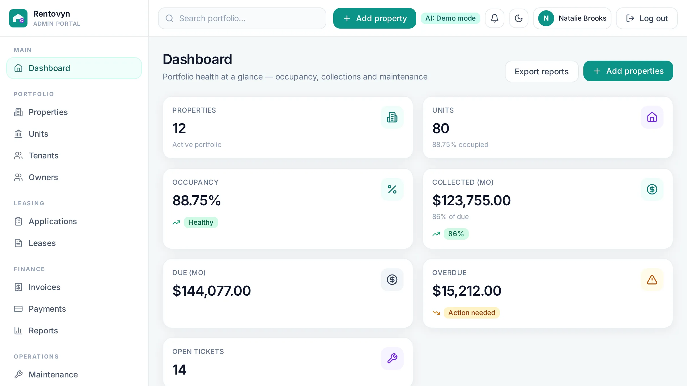 Property manager dashboard with AI insights
